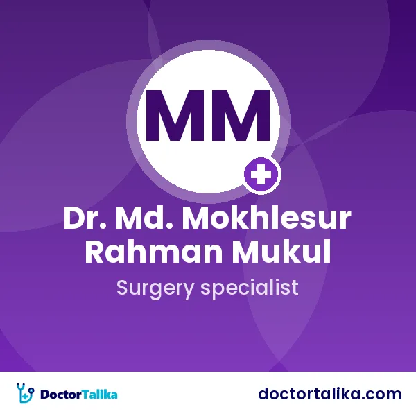 Associate Professor Dr. Md. Mokhlesur Rahman Mukul