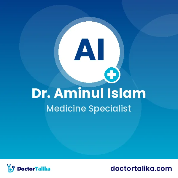 Associate Professor Dr. Aminul Islam